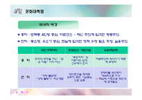[경제사] 중국의 문화혁명-19