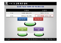 샤넬의 마케팅 전략, 마케팅 실패 사례-13