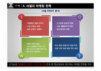 샤넬의 마케팅 전략, 마케팅 실패 사례-19