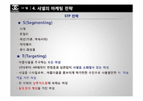 샤넬의 마케팅 전략, 마케팅 실패 사례-20