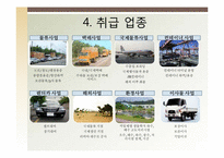 [국제물류론] 대한통운 글로벌물류기업조사-10