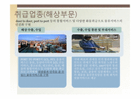 [국제물류론] 대한통운 글로벌물류기업조사-12