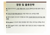 [국제물류론] 대한통운 글로벌물류기업조사-16