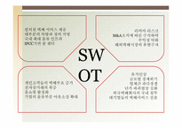[국제물류론] 대한통운 글로벌물류기업조사-20