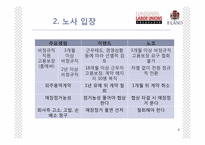 [노사관계론] 이랜드 비정규직 사태-9