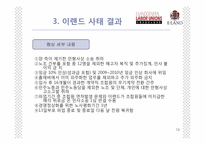 [노사관계론] 이랜드 비정규직 사태-10