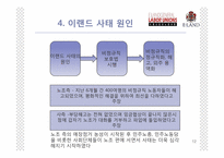 [노사관계론] 이랜드 비정규직 사태-12