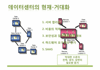 [경영정보시스템] 그린 데이터 센터-3