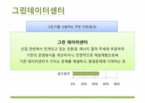 [경영정보시스템] 그린 데이터 센터-6
