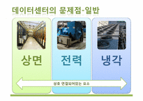 [경영정보시스템] 그린 데이터 센터-7