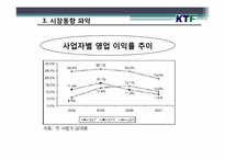 [회계학개론] KTF 재무제표분석 사례-8
