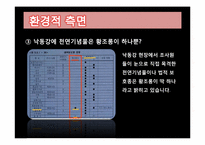 4대강사업의 문제점-6