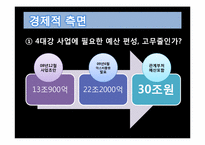 4대강사업의 문제점-17