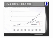 sonoco의 인사관리 혁신-5