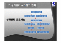 sonoco의 인사관리 혁신-13
