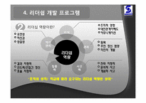 sonoco의 인사관리 혁신-16