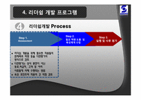 sonoco의 인사관리 혁신-18