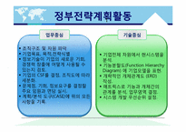 [경영정보론] 정보시스템 개발-19