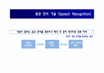 [경영정보] 이투스 ETOOS를 통해 바라본 e-learning Technology 이러닝 현재와 미래-16