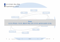조직문화 레포트-7