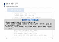 조직문화 레포트-16