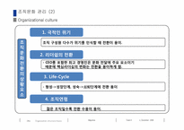 조직문화 레포트-18