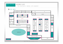 [유통관리] GS왓슨스 매출 확대 전략 컨설팅-14