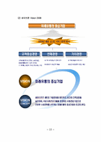 [조직론] 이랜드 vs 세이브존 조직문화 및 구조-16