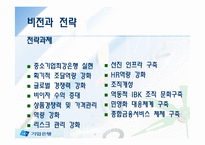 [취업] 기업은행-7