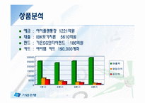 [취업] 기업은행-8