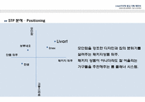 [광고 판촉론] 리바트 Livart가구의 광고 기획 제안서-13
