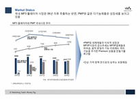 Sony Walkman(소니 워크맨) MP3플레이어 마케팅전략-8
