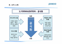 포스코 POSCO의 조직 환경 분석-8
