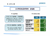 포스코 POSCO의 조직 환경 분석-10
