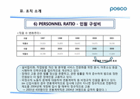 포스코 POSCO의 조직 환경 분석-15