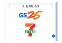종합적 지원서비스를 통한 유통경영혁신 사례 분석 -Familymart(패밀리마트), GS25, 7-Eleven(세븐일레븐), Buytheway(바이더웨이)-6