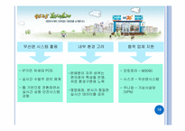 종합적 지원서비스를 통한 유통경영혁신 사례 분석 -Familymart(패밀리마트), GS25, 7-Eleven(세븐일레븐), Buytheway(바이더웨이)-10