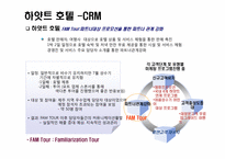 [경영정보시스템] 하얏트 호텔의 SPIRIT 시스템, CRM-13