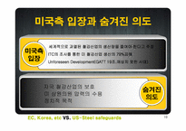 EC, Korea, etc VS. US-Steel safeguards(세이프가드)-10
