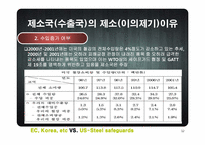 EC, Korea, etc VS. US-Steel safeguards(세이프가드)-12