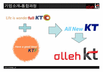 [서비스마케팅] KT의 통합서비스 마케팅전략-6