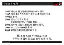 [서비스마케팅] KT의 통합서비스 마케팅전략-7