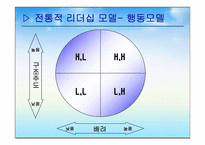 효과적인 리더십-5