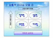 효과적인 리더십-7