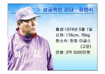 효과적인 리더십-9