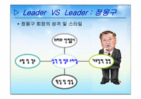 효과적인 리더십-17