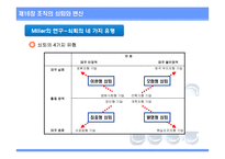 [조직설계] 제16장 조직의 쇠퇴와 변신-5