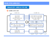 [조직설계] 제16장 조직의 쇠퇴와 변신-6