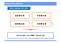 [조직설계] 제16장 조직의 쇠퇴와 변신-19