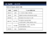 [전략경영] GE의 성공전략-11